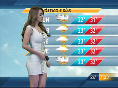 Fantastic lady delivers the weather report in a tight dress