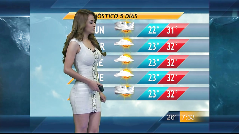 Fantastic lady delivers the weather report in a tight dress